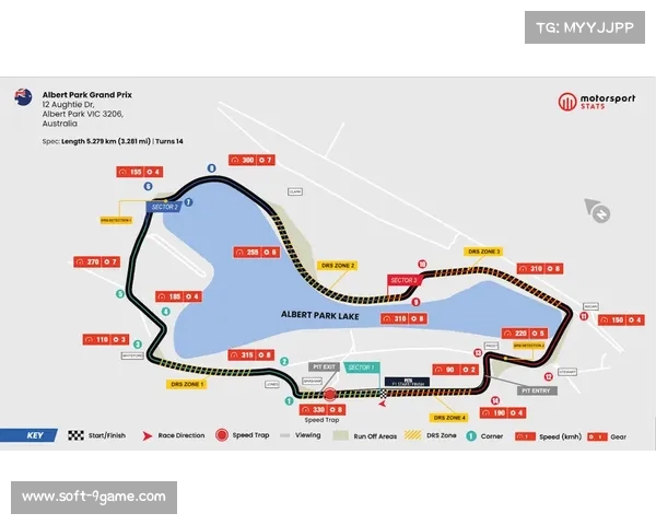 墨尔本赛道与上海携手打造姐妹赛道共享技术资源推动F1发展 墨尔本赛道与上海携手打造姐妹赛道共享技术资源推动F1发展